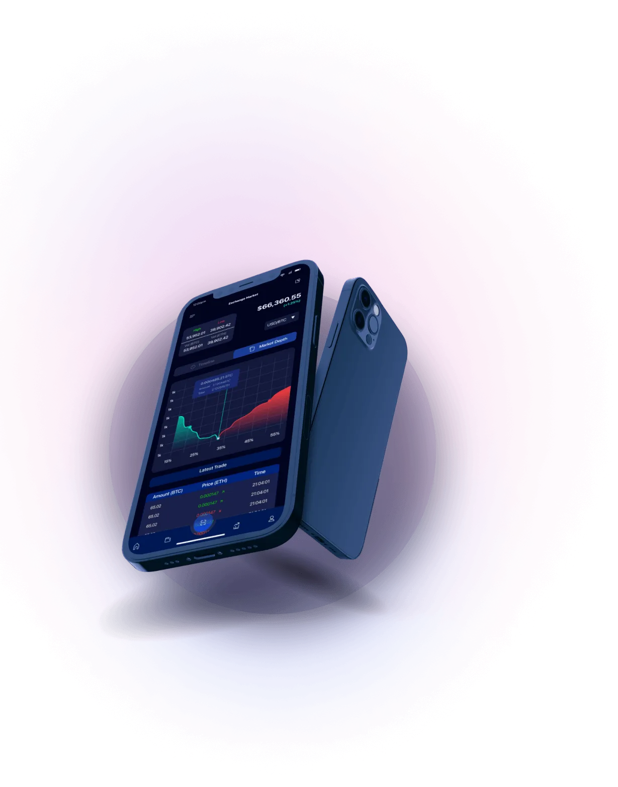 Nova Finpulse - AUTOMATED TRADING